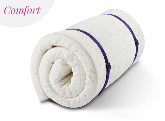 Comfort Travel Topper