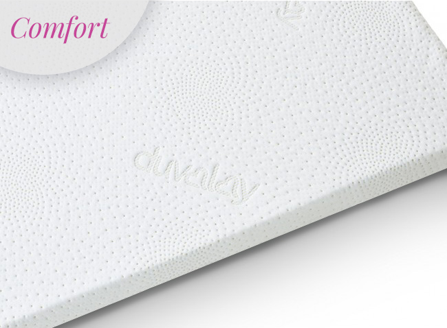 Comfort Mattress Topper