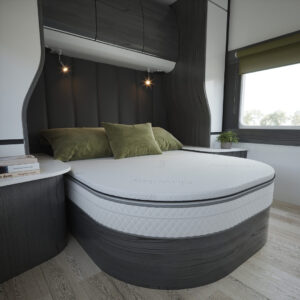 Caravan Caravan Mattress Topper Category