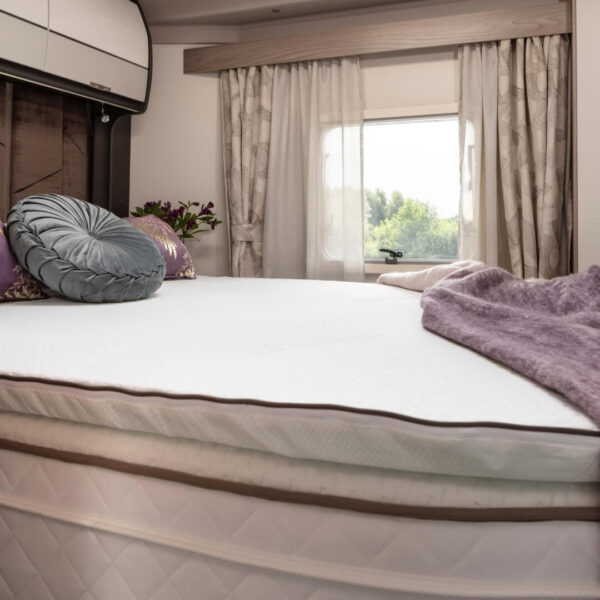 Static Caravan mattress topper