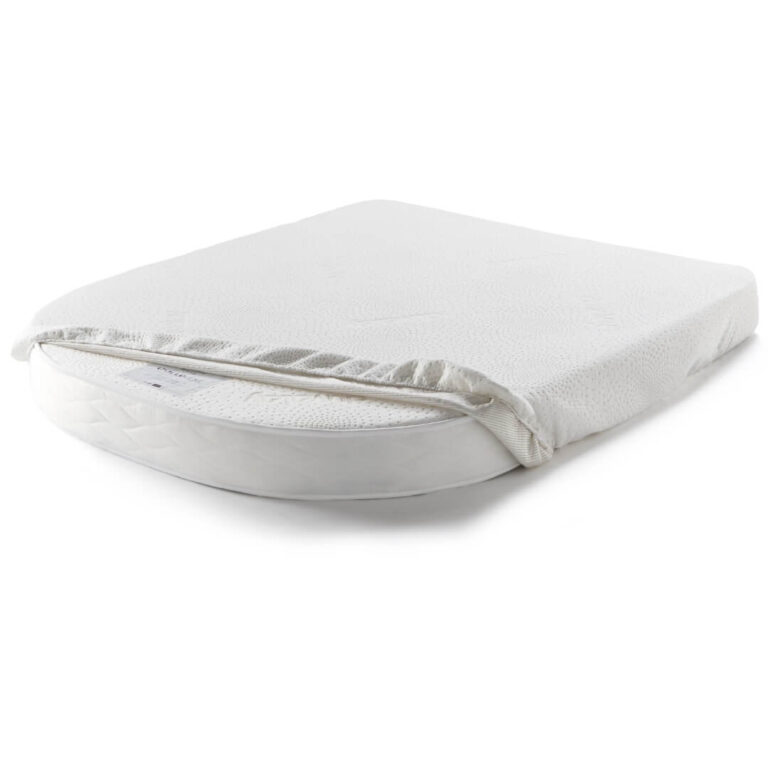Mattress protector