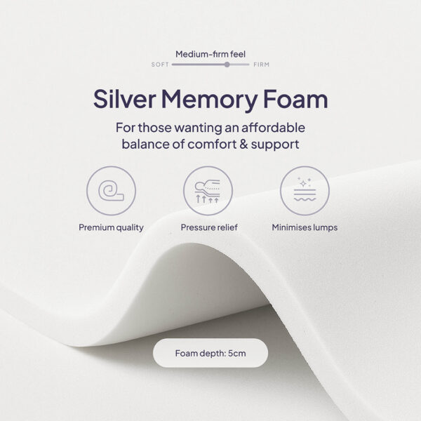 Duvalay silver memory foam