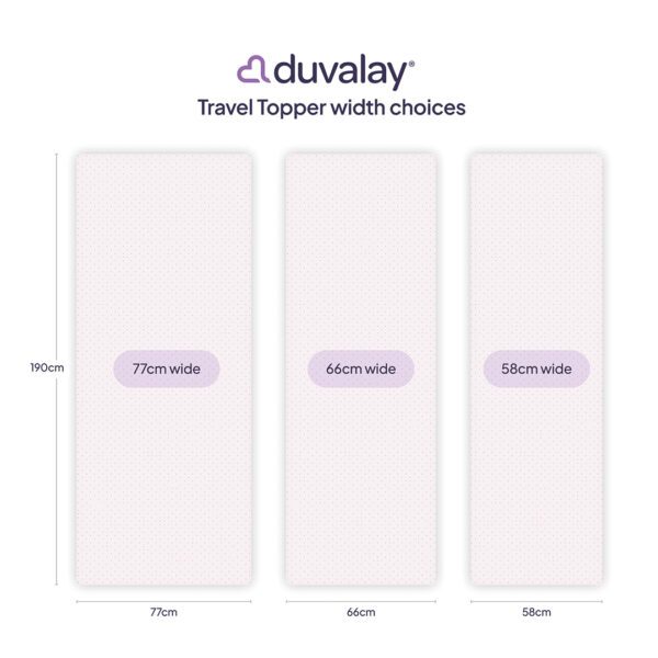 Topper width compare