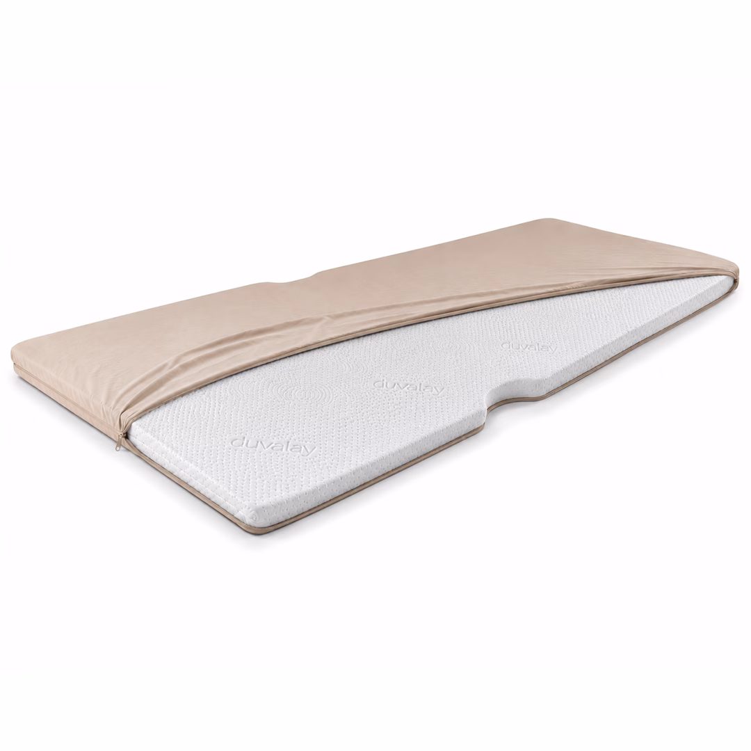 Zipped sheets